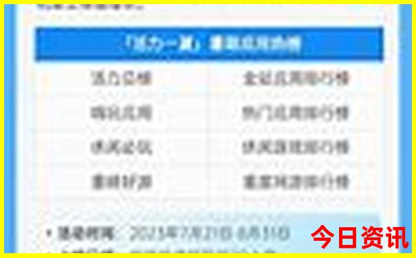保定市有什么好玩的景点推荐